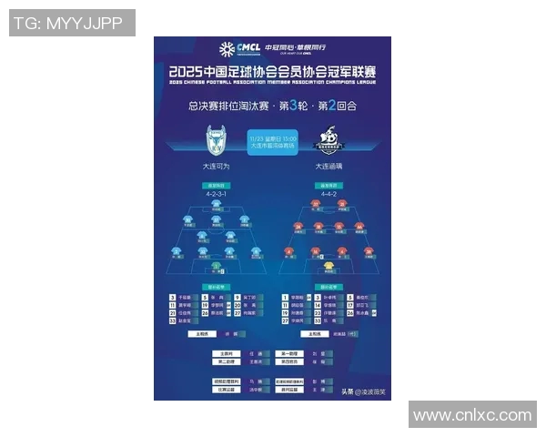 大连足球吧热议新赛季球队阵容与战术分析球迷期待再创辉煌